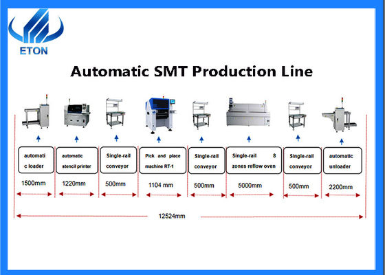 15w linha de produção máquina do motor 35000cph Smt para produtos elétricos
