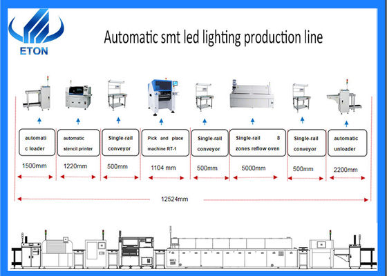 Linha multifuncional equipamento de 250000 Cph Smt para a iluminação conduzida