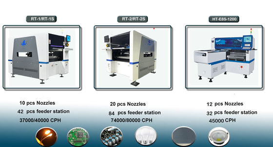Picareta do uso da estação do alimentador dos PCes do módulo 28 de Sinlge e máquina largas do lugar
