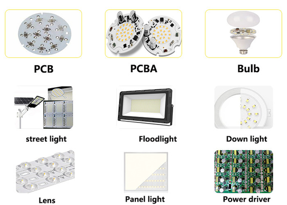 Cadeia de fabricação linha do PWB do motorista do diodo emissor de luz da elevada precisão de produção automática de SMT da máquina