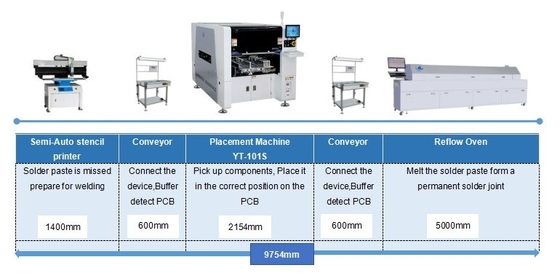 Alta precisão 0201 Componentes SMT Mounter Iluminação LED Pick and Place Machine