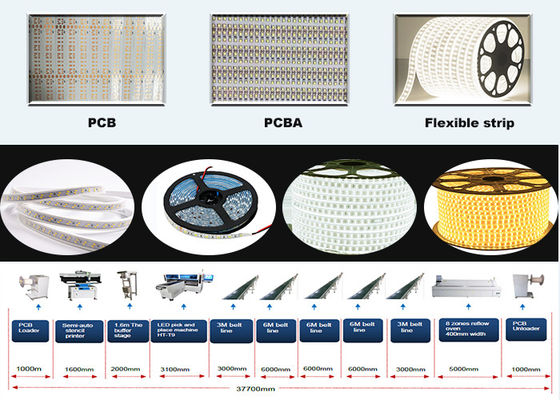 1M - cabeças do módulo do dobro da máquina 250000CPH da picareta e do lugar de 100M Flexible Strip Light