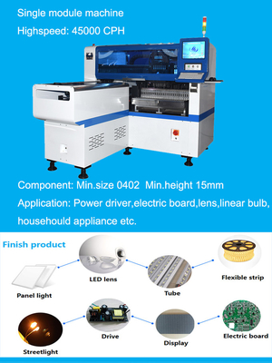 máquina do diodo emissor de luz Chip Mounter Panel Light SMT Mounter da lente de 1200*500mm
