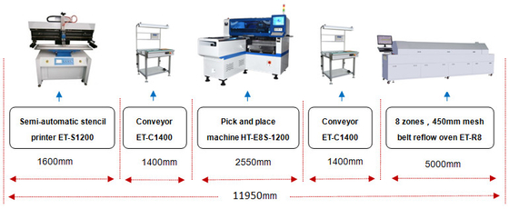 máquina do diodo emissor de luz Chip Mounter Panel Light SMT Mounter da lente de 1200*500mm