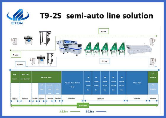 Automático 136 Head SMT Pick Place Machine 500000 CPH Para LED Flexível Luz de Faixa