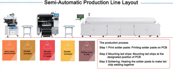 Cabeça de montagem dupla do braço duplo da elevada precisão da máquina do lugar da picareta de SMT de 0201 componentes ultra
