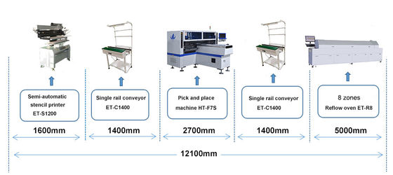 Máquina da montagem de SMT para a luz 180000CPH do tubo do diodo emissor de luz com direitos reservados do software