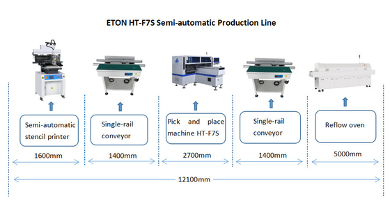 Tubo do diodo emissor de luz de SMT que faz a máquina com o motor linear magnético + servo motor