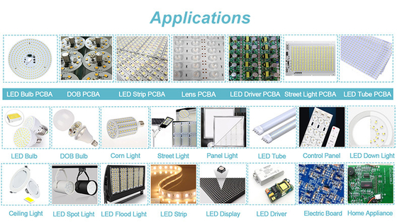 0201 Máquina de montagem de chips SMT para lâmpadas LED / condutor de energia / placas elétricas