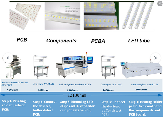 Máquina de colocação SMT de faixa flexível de PCB rígido