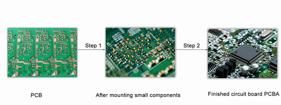 R & D Software de montagem de quadros elétricos 104 Feeder SMT Pick And Place Machine