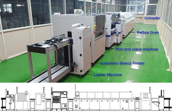 Forno de alta velocidade SMT e refluxo de linha de alta estabilidade SMD refluxo de forno para reparação BGA melhor venda