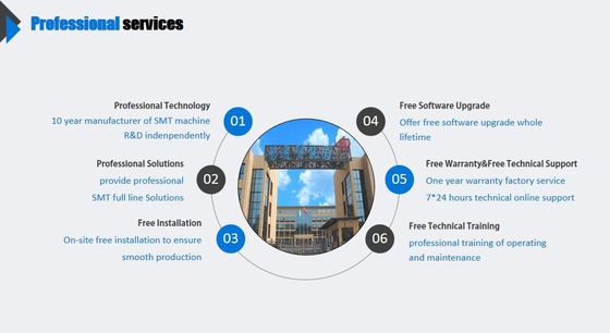 Máquina de montagem de circuitos integrados de alta precisão