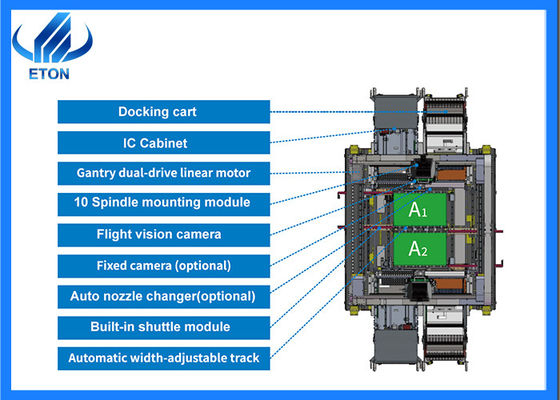 Máquina SMT de 500×300 mm de PCB 20 cabeças de fiação flexível modos avançados de colocação para produção de velocidade