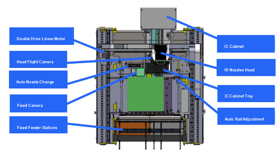 0201 Skd Máquina de montagem de placas de PCB de alta precisão