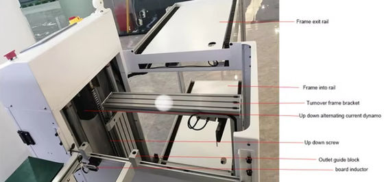Equipamento de manipulação de placas de circuitos impressos