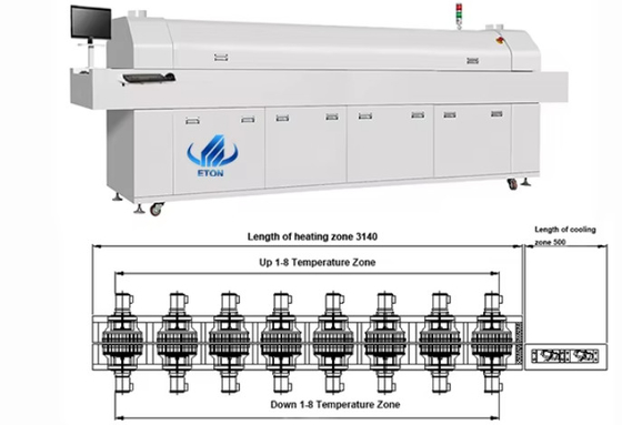 380V 50HZ Solução de solda de refluxo SMT de cinco zonas para montagem suave e precisa de PCB