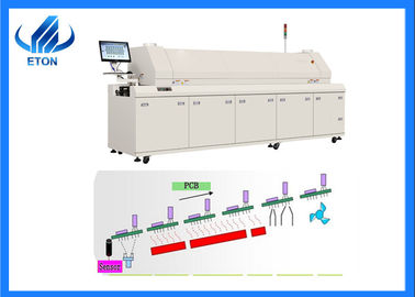 Proteção do poder de UPS do forno do Reflow do PWB da precisão alta garantia HT-R8 de 1 ano