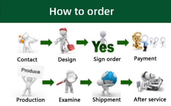 Valor pneumático 1.5KW da injeção da máquina do PWB do comprimento 1800mm SMD
