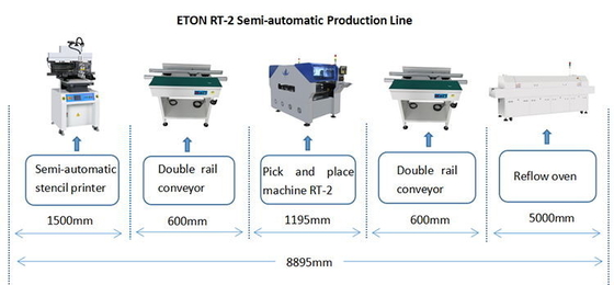 Materiais automáticos da máquina da montagem de 6KW SMT os dois são produzidos simultaneamente