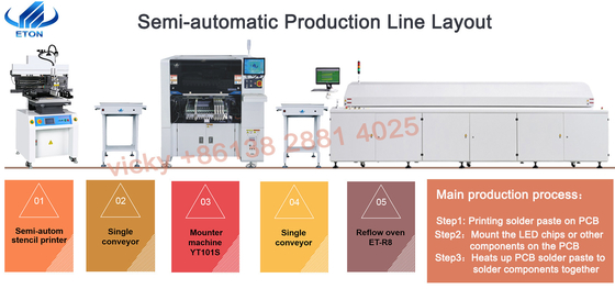 YT402 SMT de alta velocidade escolhem e colocam a linha do PWB do diodo emissor de luz Chip Mounter For da máquina