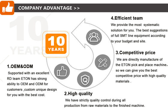 Máquina ultra de alta velocidade da fabricação da tira do diodo emissor de luz da máquina 500000CPH de ETON SMT Mounter